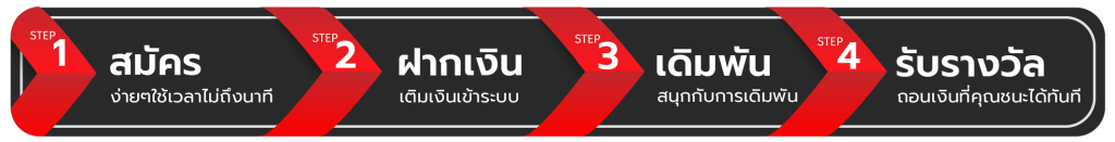 step-pgusa88